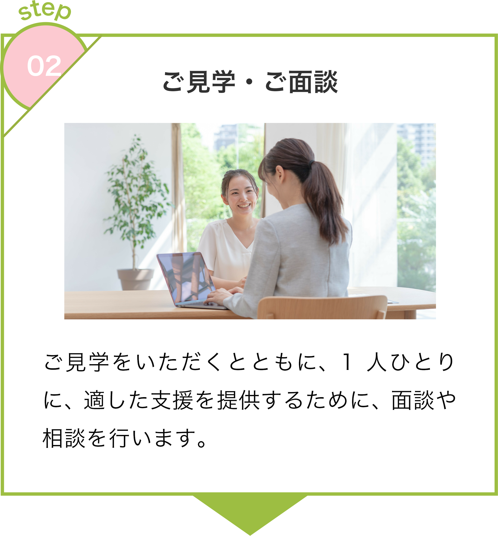 ステップ2