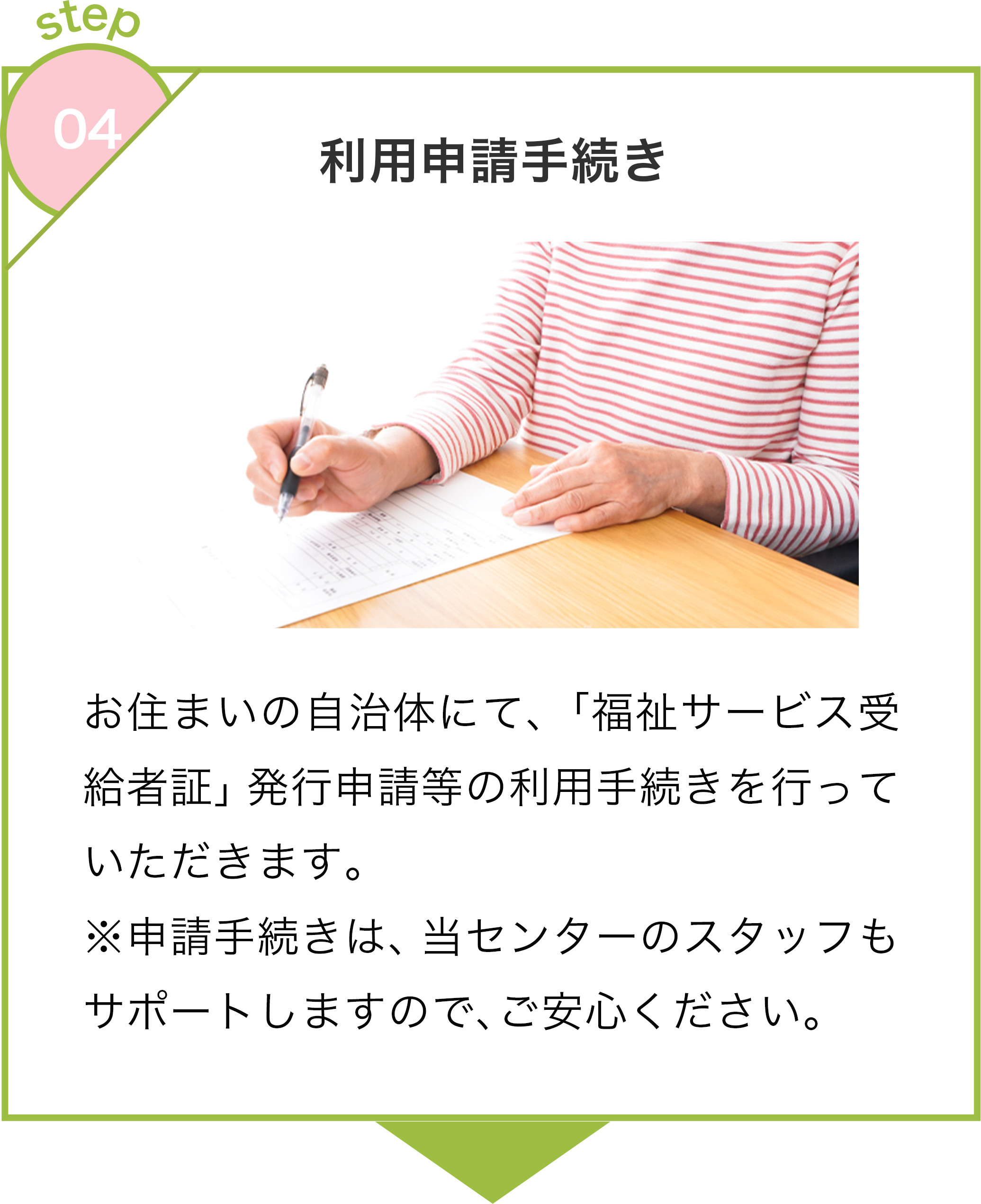 ステップ4
