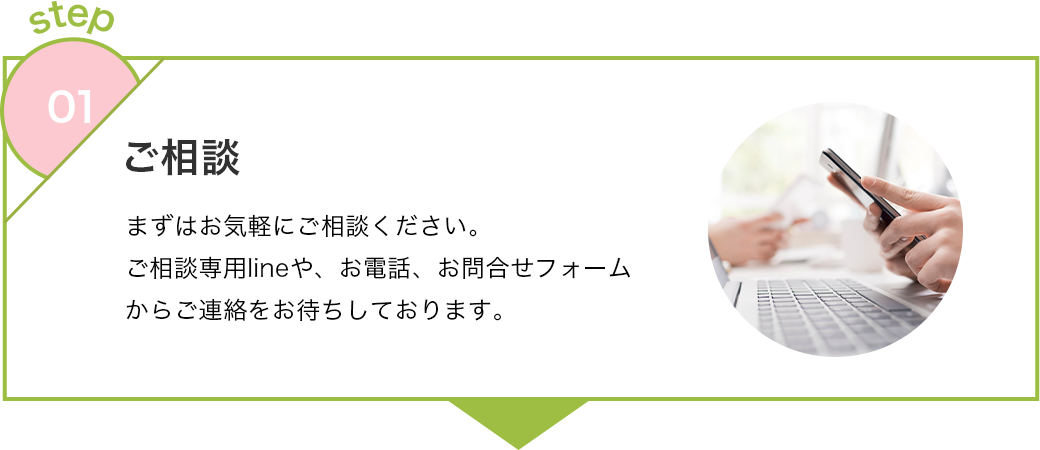 ステップ1