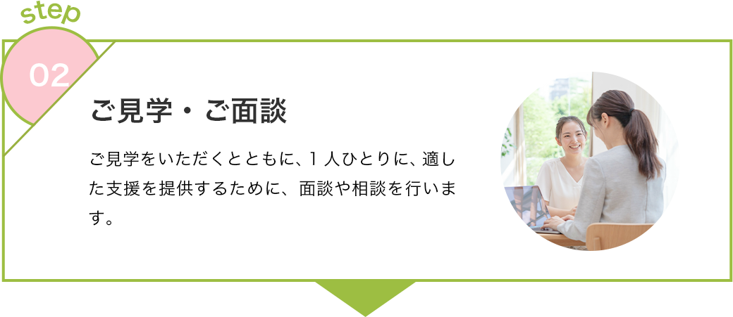 ステップ2
