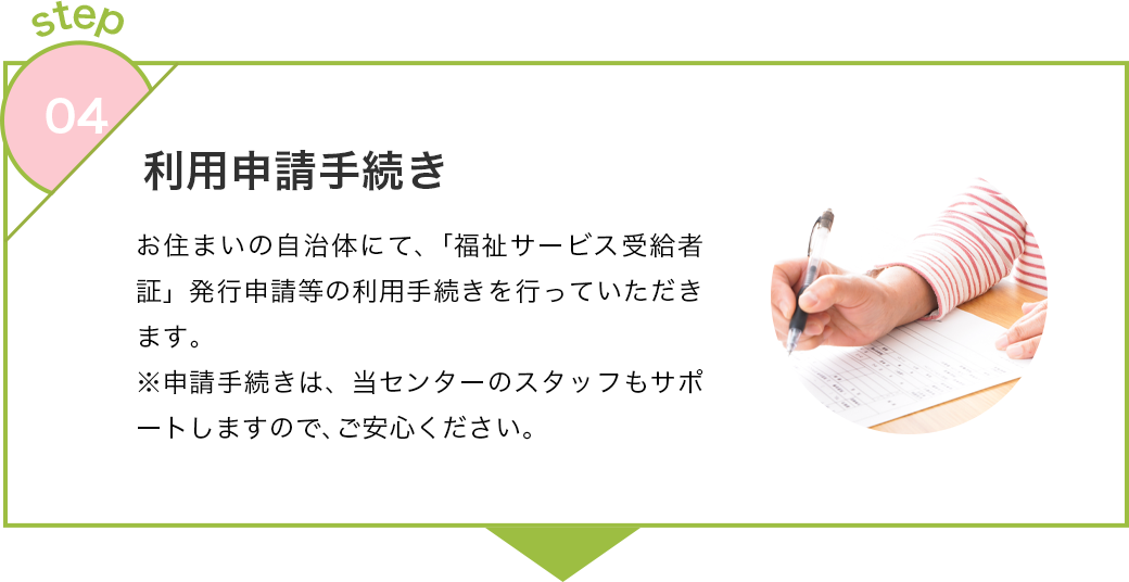 ステップ4